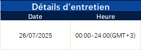 Notification de mise à niveau du serveur